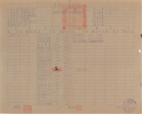 藏品(營繕工程結算表)的圖片