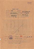 藏品(PROGRESS CHART)的圖片