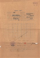 藏品(PROGRESS CHART)的圖片