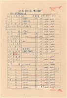 藏品(工程投標單)的圖片