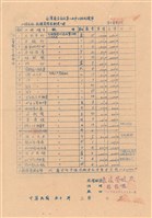 藏品(工程投標單)的圖片