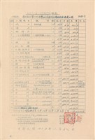 藏品(工程標單)的圖片