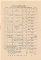 藏品(工程標單)的圖片