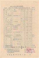 藏品(工程標單)的圖片