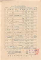 藏品(工程標單)的圖片