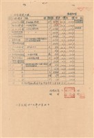 藏品(投標書)的圖片