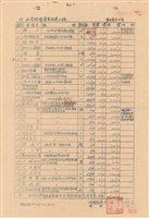 藏品(投標書)的圖片