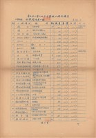 藏品(工程投標單)的圖片