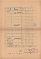 藏品(工程投標單)的圖片