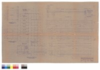 藏品(B-B及C切面、屋面樑版及柱平面圖、接建餐廳樑柱平面圖、接建餐廳基礎平面圖)的圖片