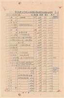 藏品(工程標單)的圖片