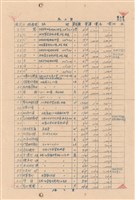 藏品(工程標單)的圖片