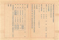 藏品(會議記錄(4月))的圖片