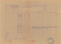 藏品(營繕經費結算表)的圖片