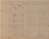 藏品(營繕工程結算表)的圖片