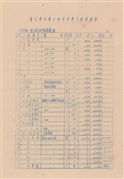 藏品(工程投標單)的圖片