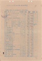 藏品(工程投標單)的圖片