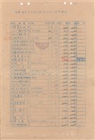 藏品(工程投標單)的圖片