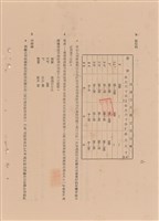 藏品(工程施工說明書-混凝土)的圖片