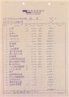 藏品(標單)的圖片