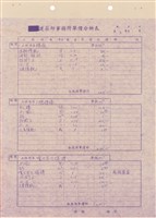 藏品(標單)的圖片