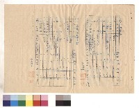 藏品(省立台中女子中學工程投標單)的圖片