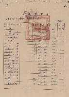 藏品(省立嘉義女子中學教室追加工程)的圖片