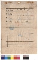 藏品(大禮堂暨體育館新建工程消防設備工程，p.3)的圖片
