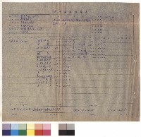 藏品(圖書館新建工程)的圖片