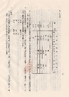 藏品(4～5，p.2)的圖片