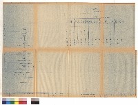 藏品(昇位圖、單線圖)的圖片