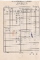 藏品(工程單價分析表，第1頁)的圖片