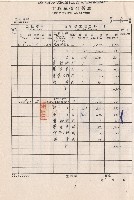 藏品(工程單價分析表，第2頁)的圖片