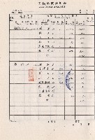 藏品(工程單價分析表，第3頁)的圖片