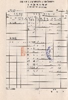 藏品(工程單價分析表，第5頁)的圖片