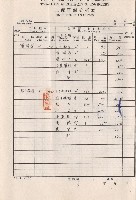 藏品(工程單價分析表，第6頁)的圖片