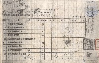 藏品(綜合教學大樓水電工程變更設計新增單價議價單，第一頁)的圖片