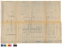 藏品(空調設備配電單線圖)的圖片
