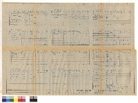 藏品(配電箱負荷明細表)的圖片