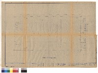藏品(參樓給水消防設備配置平面)的圖片