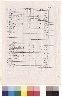 藏品(工程預算書，第四頁)的圖片