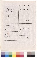 藏品(工程預算書，第六頁)的圖片