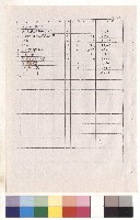 藏品(工程預算書，第七頁)的圖片