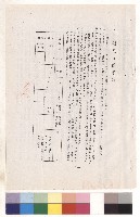 藏品(條文一~六，p.7)的圖片