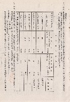 藏品(四、混凝土工程3-4)的圖片