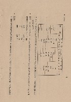 藏品(混凝土工程，Ⅰ材料4-5，p.2)的圖片