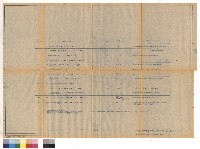藏品(舞台燈光器材(燈具/控制系統)規格表)的圖片