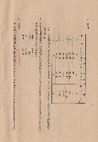 藏品(混凝土工程，Ⅰ材料4-5，p.2)的圖片