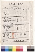 藏品(台北市立師範專科學校司令台新建工程，第一頁)的圖片