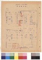 藏品(乙式欄杆，第11頁)的圖片